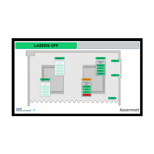 CaLM Control and Laser Monitoring System